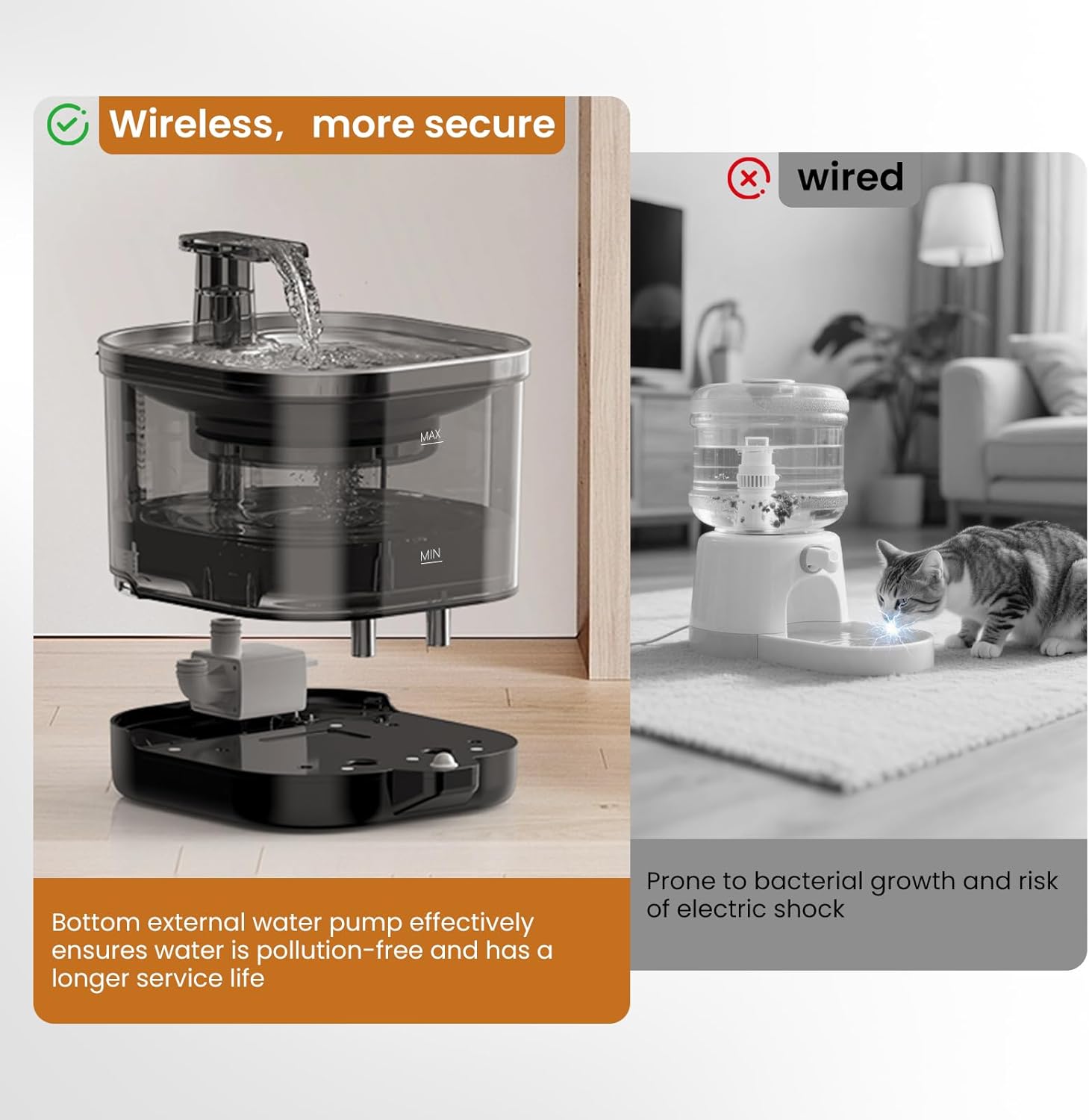 Wireless Cat Water Fountain Cordless with External Pump, 5000MAh Battery Operated, 68oz Rechargeable Automatic Pet Cat Fountains for Drinking with Motion Sensor, Quiet Pump(1 Filter) - Image 3