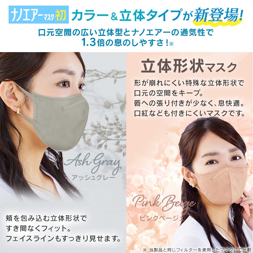 Amazon.co.jp: アイリスオーヤマ(IRIS OHYAMA) ナノエアーマスク 立体