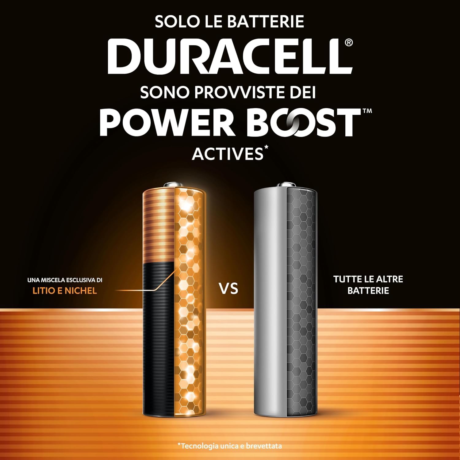 Batterie Aaa Duracell | Confronta Prezzi - Foto 4