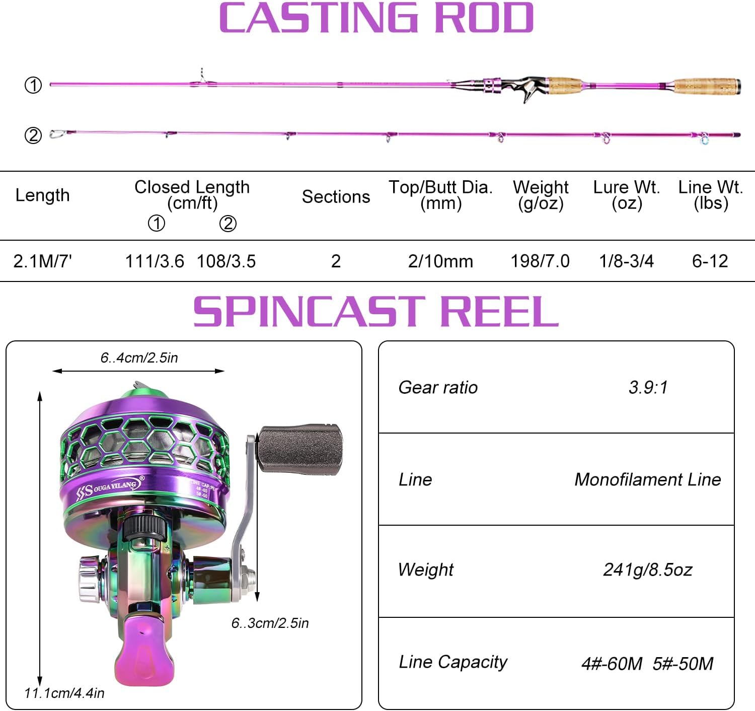 Sougayilang Spincast Fishing Rod Reel Combo,2 Pieces Medium Heavy Pole with Super Smooth Reel Trouble-Free Push-Button Bait Casting Design