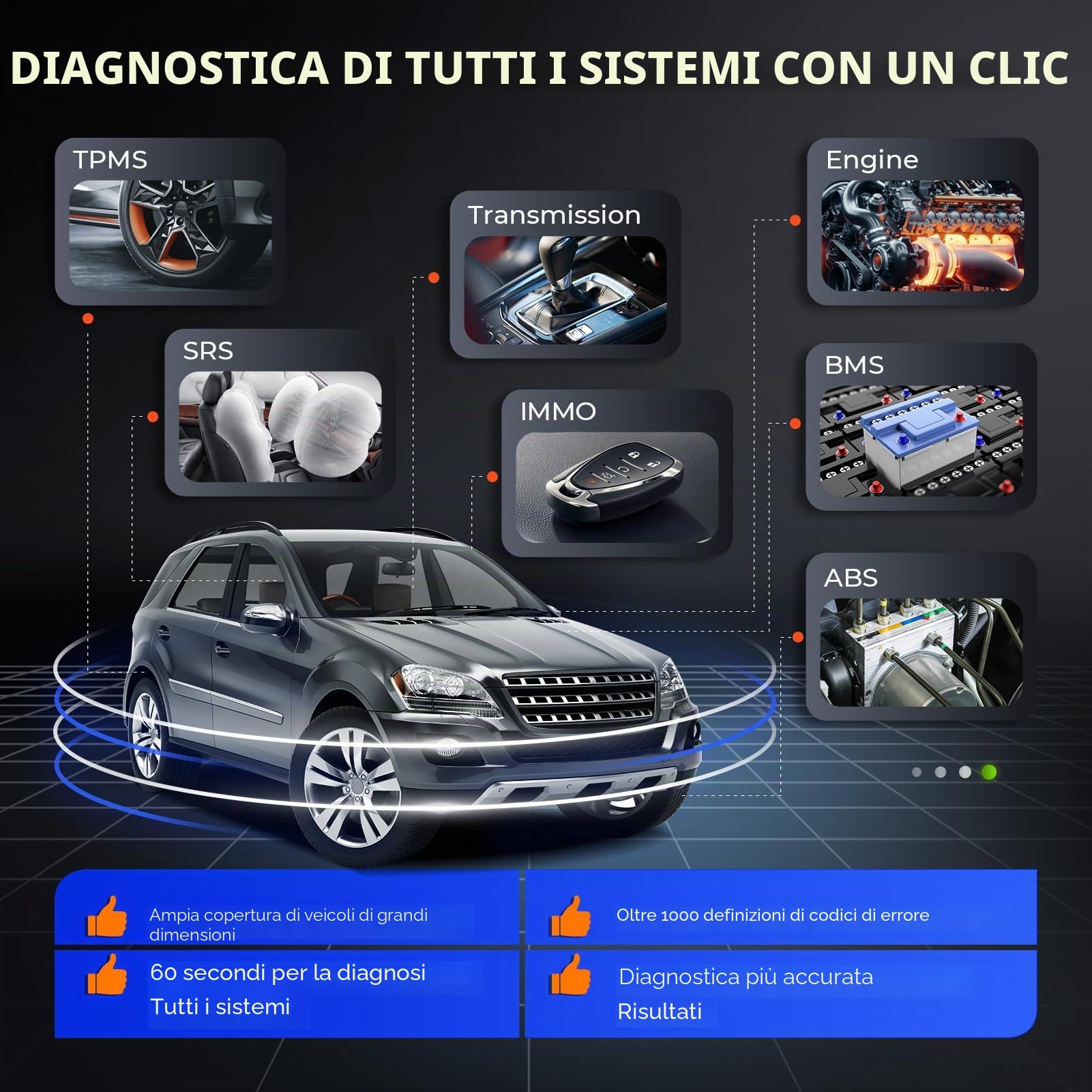 LAUNCH CRP129X Plus Diagnostico OBD2 Professionale: Scanner Strumento Completo con 8 Funzioni di Reset (Iniettore/Valvola a Farfalla/Freno/TPMS) e Riconoscimento VIN Automatico | Diagnosi professionale del sistema completo, 8 reset, VIN automatico, ampia