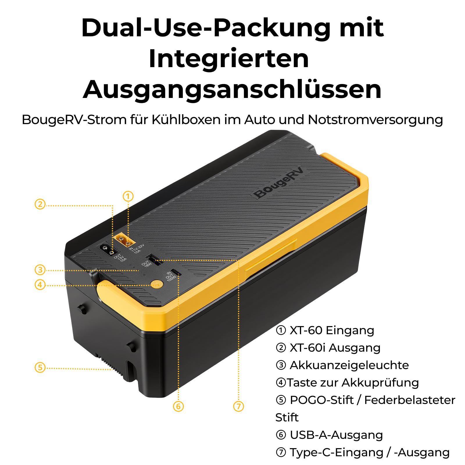 BougeRV 240Wh Akku Tragbare Powerstation für CRD2 V2.0 Rocky V3.0 CRH20 CRX3 Auto Kühlbox 12v 230v auch passend für Andere Kompressor Kühlbox, Kühlschrank Batterie mit XT60, USB-A und Typ C Anschluss