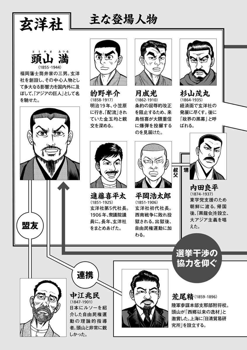 大東亜論 最終章 朝鮮半島動乱す ゴーマニズム宣言special よしのり 小林 本 通販 Amazon