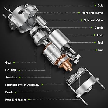 17982 New Starter Motor Compatible with Nissan Sentra 2.0L 1.8L 1.6L 07-19, Versa 1.8 07-12, Juke 11-17, Cube 09-14, NV200 13-21, Chevrolet City Express 15-18, Replace# S114-902A 19317693