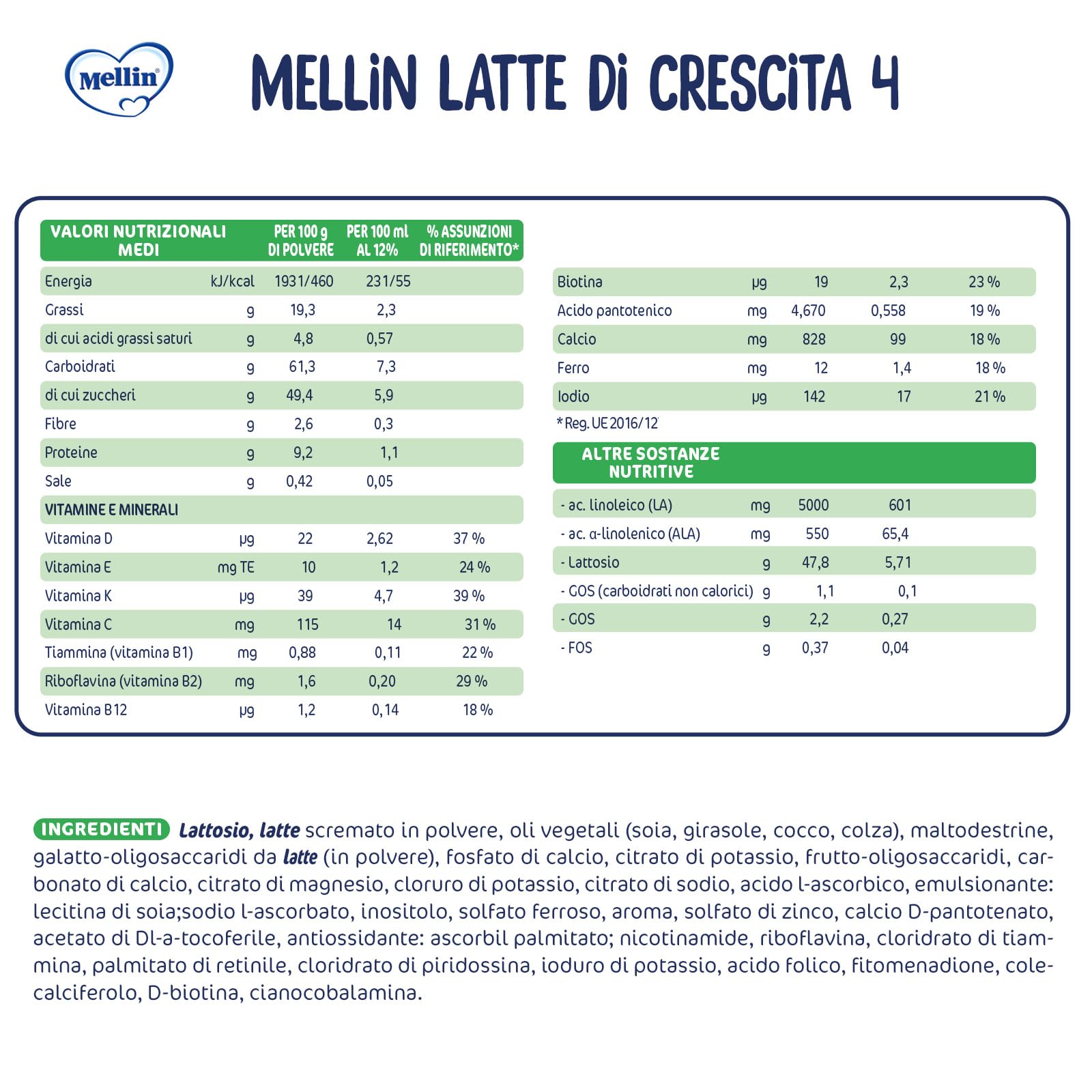 MELLIN 4 - Latte di Crescita in Polvere per Bambini - dal 2° al 3° anno - Confezione da 3080 grammi (4 pezzi da 770g)