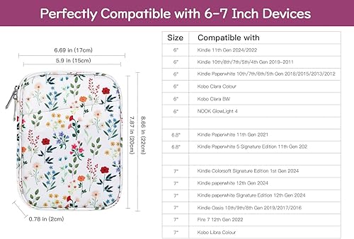 Vista 67 de Funda protectora de transporte de 6 a 7 pulgadas para Kindle Paperwhite de 11ª generación 2024/2022 de 6 pulgadas de 10ª/8ª generación 2019/2016