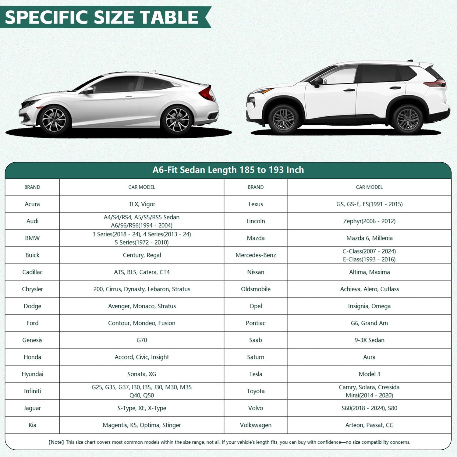 Car Cover Waterproof All Weather, 16-Layer Heavy Duty Full Exterior Cover with Vents, Spare Windproof Straps & Towel, Winter Snow/Ice/Rain Protection, Fit Sedan BMW 3 Series, Ford Fusion.