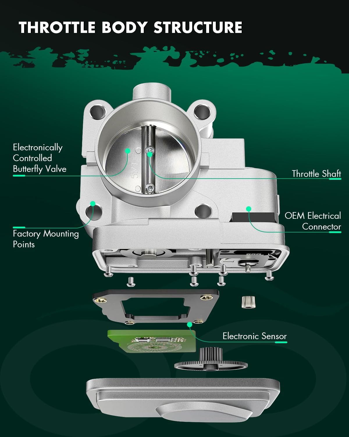 scitoo throttle body 0280750503 automotive throttle fit for amg gt 63 s,for amg gt 63,for amg gt c,for amg gt r pro,for amg gt r,for amg gt s,for amg gt