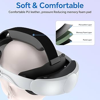 Amazon.com: Head Strap Battery for Meta Oculus Quest 3