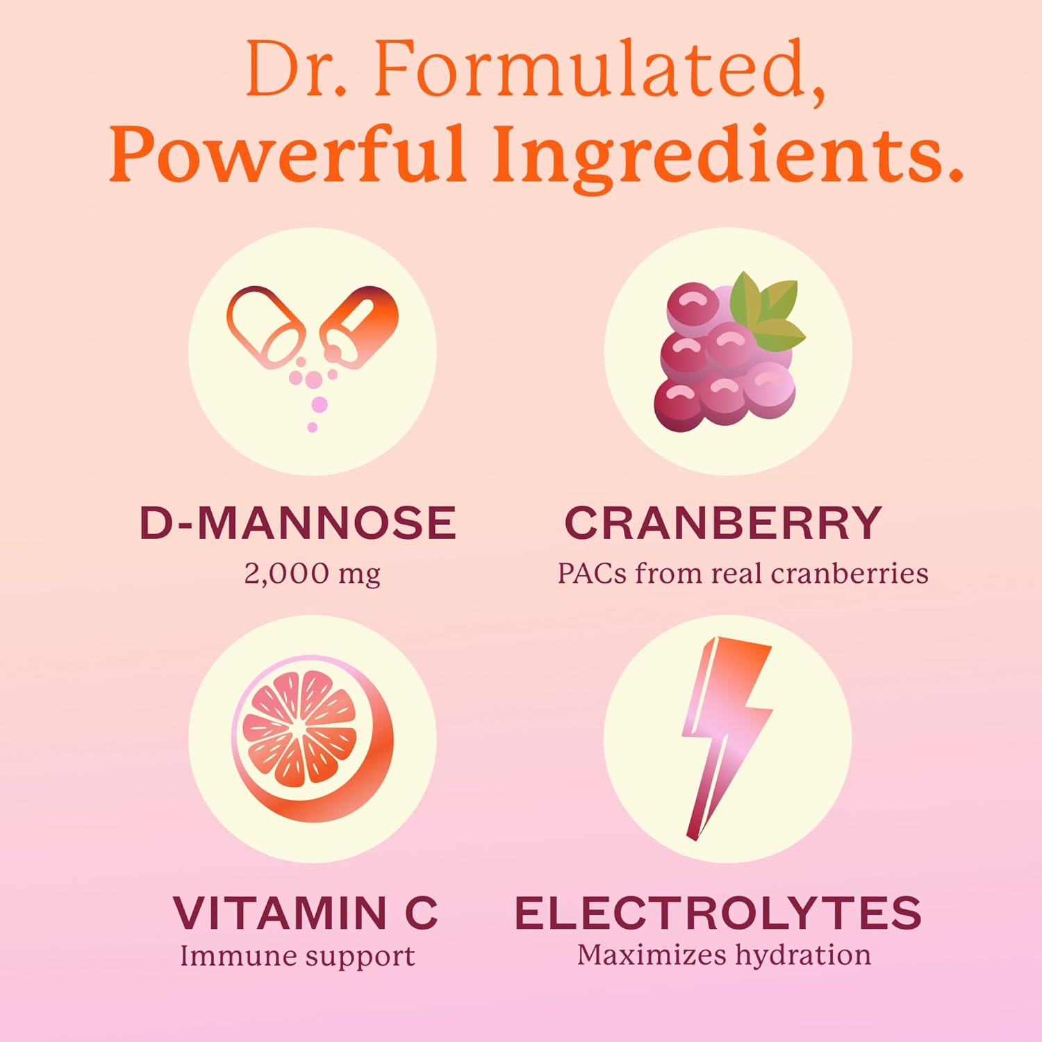 Cheeky Bonsai, Urinary Health Hydration Packets, Flush & Protect the Urinary Tract with D-Mannose, Cranberry & Electrolytes, Hibiscus Lemonade Flavor (10 Packets) No Added Sugar, Vegan and Gluten-Free - Image 4