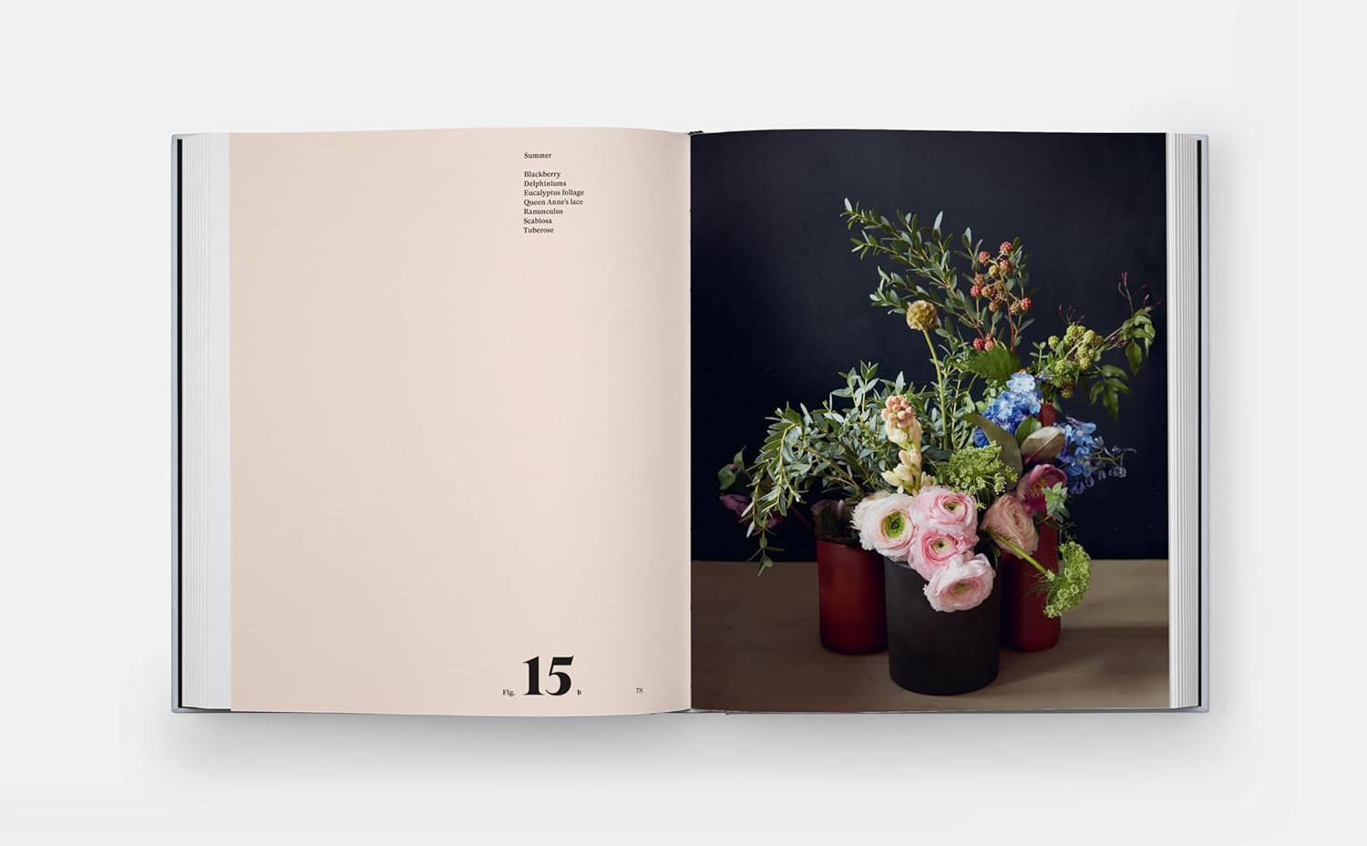 Art in Flower: Finding Inspiration in Art and Nature Hardcover