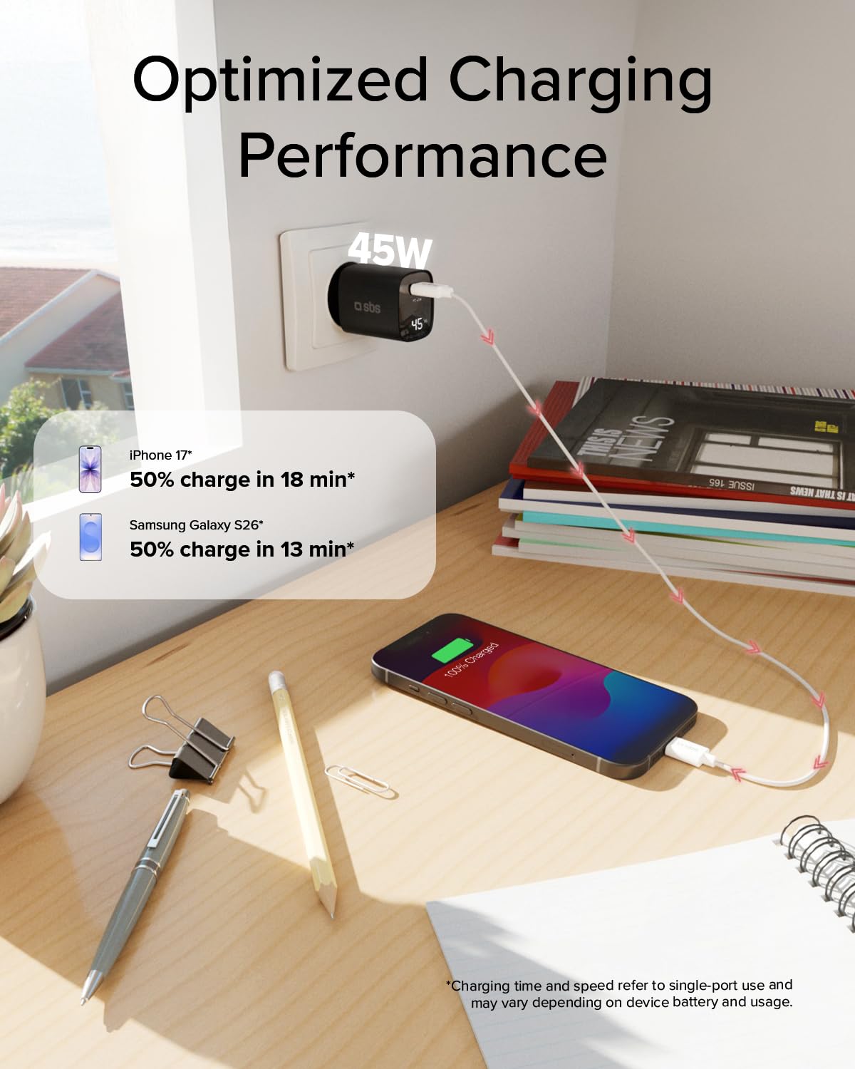 SBS Zasilacz LCD USB-C 45W, GaN Technology, Power Delivery (PD 3.0 PPS), Szybkie ładowanie, Wyświetlacz LCD, ładowarka do iPhone, iPad, AirPods, MacBook, Notebooka, Android, Tabletu, Czarny