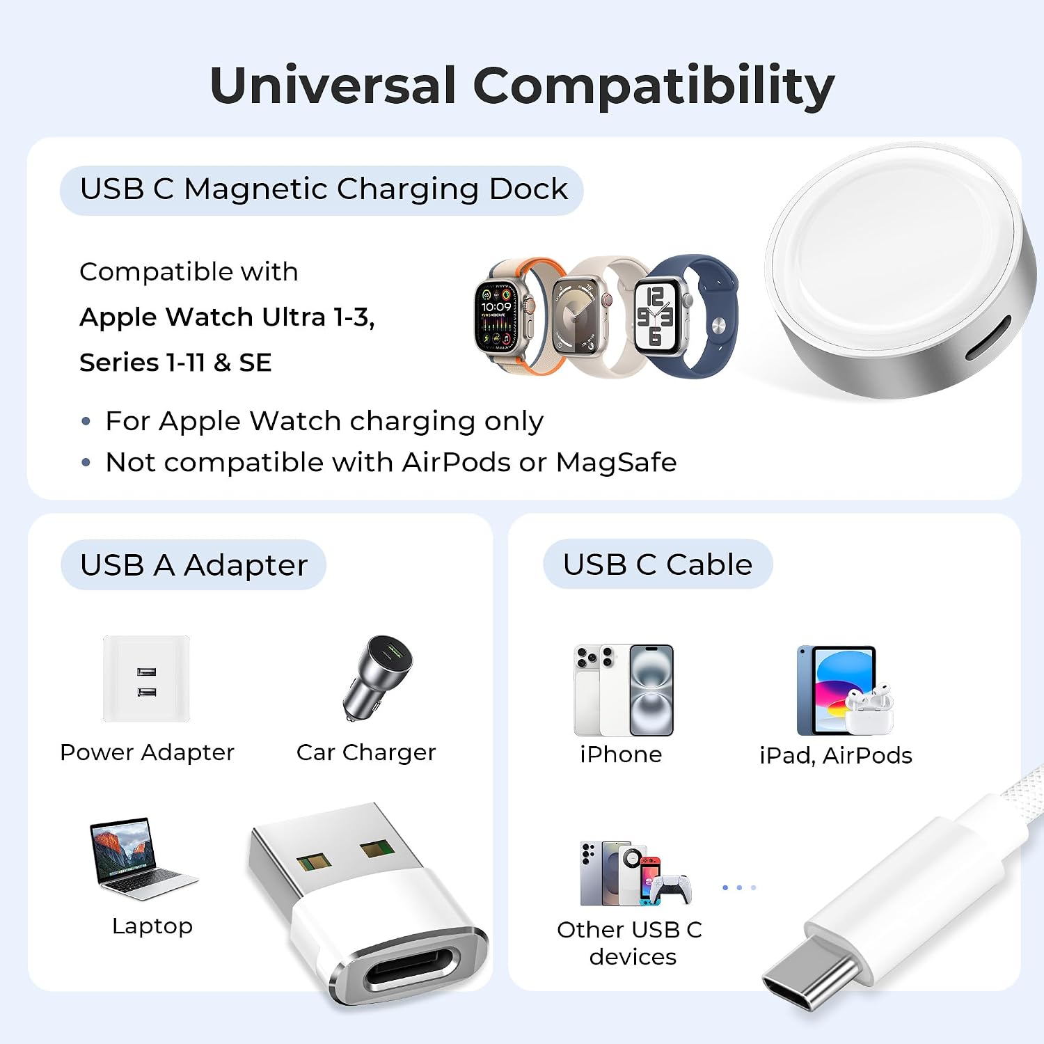 Basesailor Magnetic Charger Adapter for Apple Watch 11 10,5W USB C Wireless Charger Dock,Multi Charging Kit with Type C Cable & USB A Converter for iWatch Series 9 8 7 SE Ultra,42 46 44mm