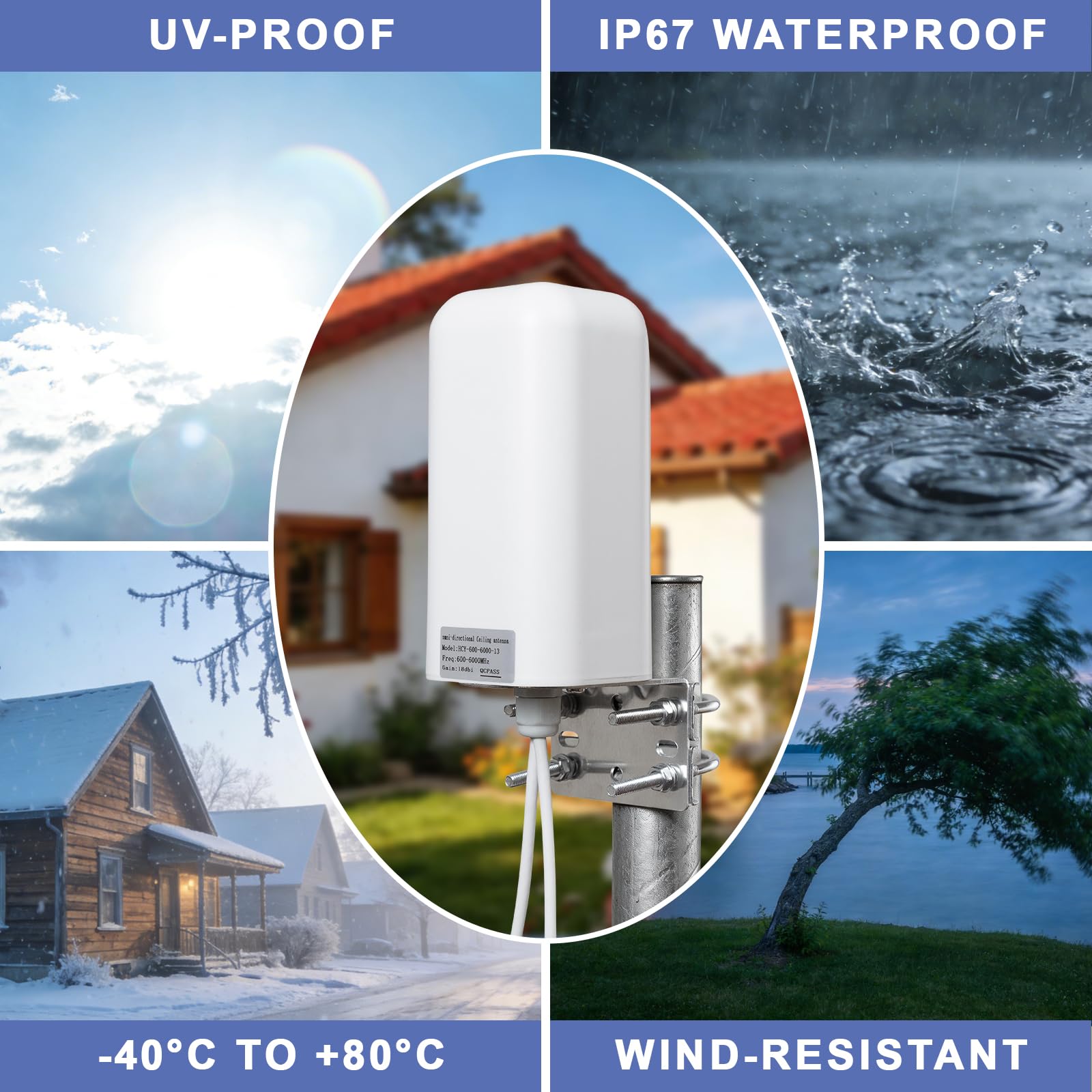 Antenna esterna 2x2 MIMO 5G/4G LTE ad alto guadagno 698-6000 MHz con due cavi RG58 adattatore maschio SMA + 2 adattatori SMA femmina TS9 per Netgear Nighthawk, router hotspot