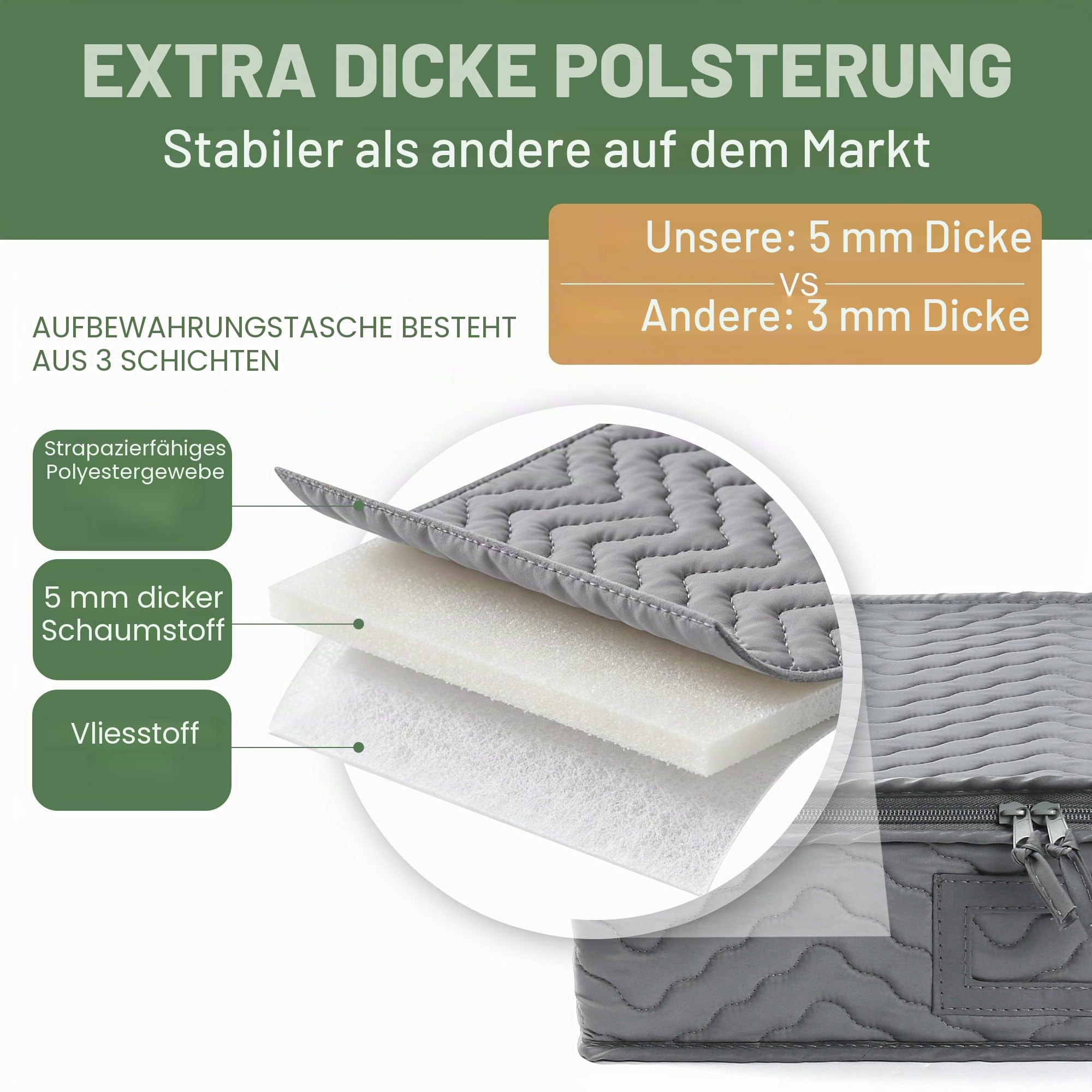 LotFancy China Aufbewahrungsbehälter, gesteppt, 6-teiliges Set, Aufbewahrungsbox, für Porzellan, Stielglas, Geschirr, Geschirraufbewahrungsservice für 12, 48 Stück Filzschoner, Papp-Trennwände im