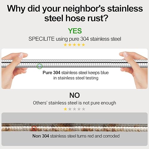 Miniatura 2 de Specilite. Manguera de jardín de acero inoxidable 304, resistente.