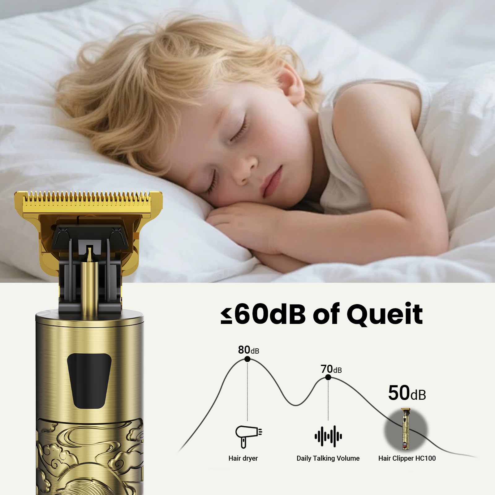 Yineel HC100 Tondeuse Barbe Homme, Tondeuse Cheveux Hommes, Rasoir Electriques Hommes, Charge Rapide Type-C, Précision Zéro avec Lame en T et Écran LCD, Cadeau Homme (Or)