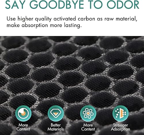 Miniatura 5 de Vital 100 Filtro de cuidado de mascotas compatible con filtro de repuesto LEVOIT Vital 100  2 filtros HEPA H13 True HEPA y 4 prefiltros adicionales