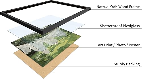 Miniatura 4 de Poster Master Póster de lavandería en línea, impresión retro blanca para lavandería, arte de acuarela, arte impresionista, arte de lavandería, arte