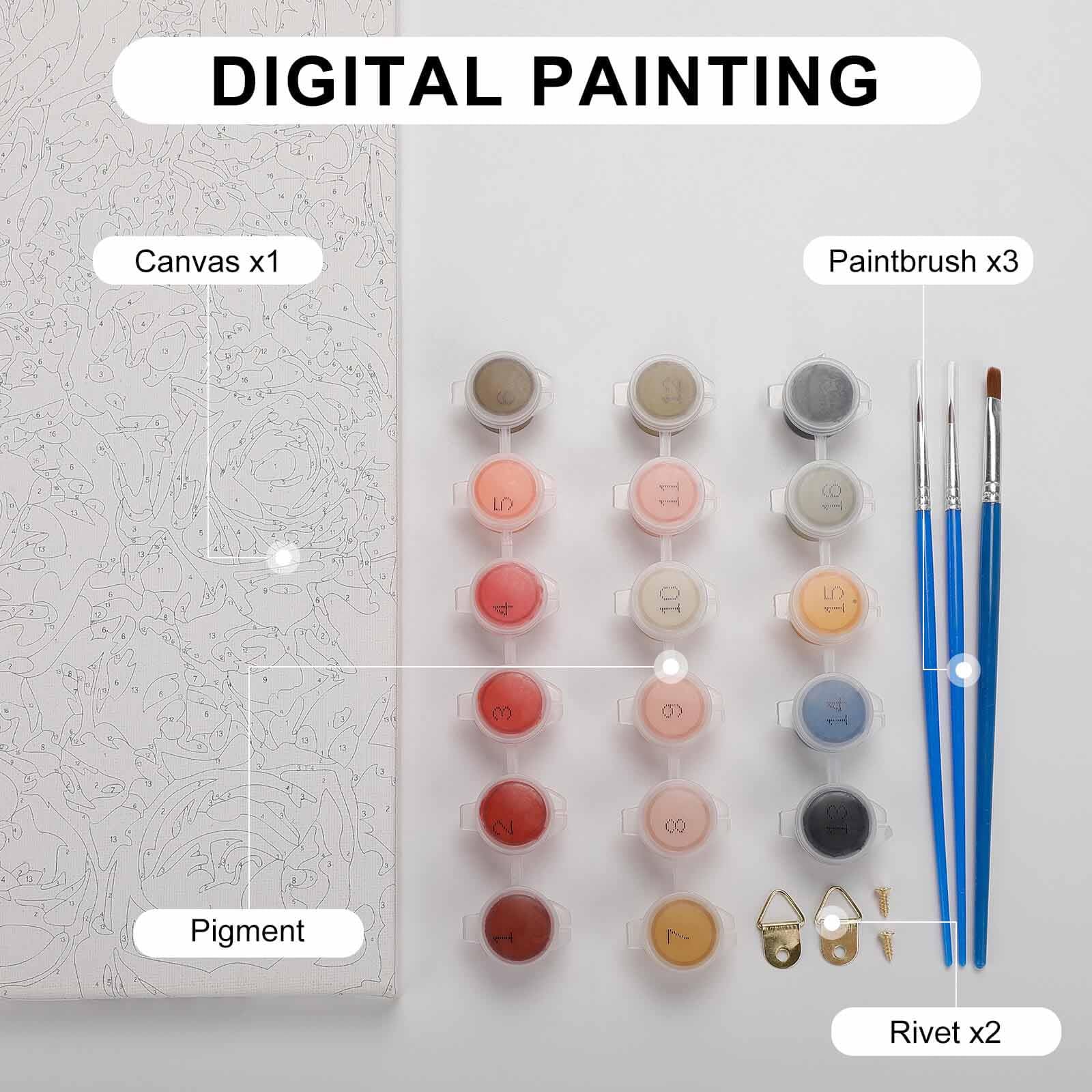 LPAGBCNU Malen nach Zahlen für Erwachsene, Anfänger, Erwachsene, Malen-nach-Zahlen-Kits auf Leinwand, Acryl-Ölfarben, Gemälde mit Pinseln für Geschenk, Wanddekoration