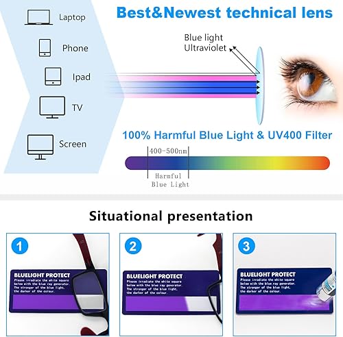 Miniatura 6 de DXYXYO Lentes de lectura estilo Oprah de gran tamaño para mujer, bloqueo de luz azul, elegantes lectores con bisagra de resorte