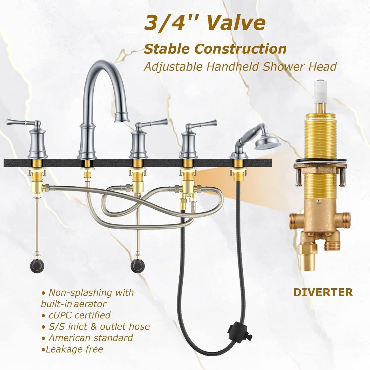 Roman Tub Faucet with Hand Shower, Antique Tub Shower Faucet Set with Valve for 5 Hole, Deck Mount Shower Tub Faucet Set，3 Handle Bath Tub Faucet High Flow, Brushed Nickel(B2309-BN)