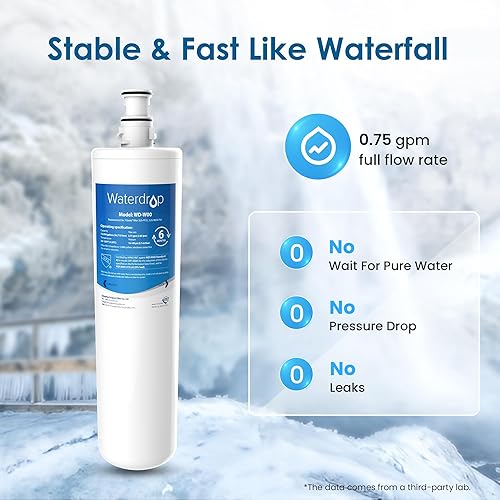 Miniatura 5 de Waterdrop 3US-PF01 Filtro de agua para debajo del fregadero, compatible con Advanced 3US-PF01, 3US-MAX-F01, 3US-PS01, 3US-MAX-S01, Aqua-Pure