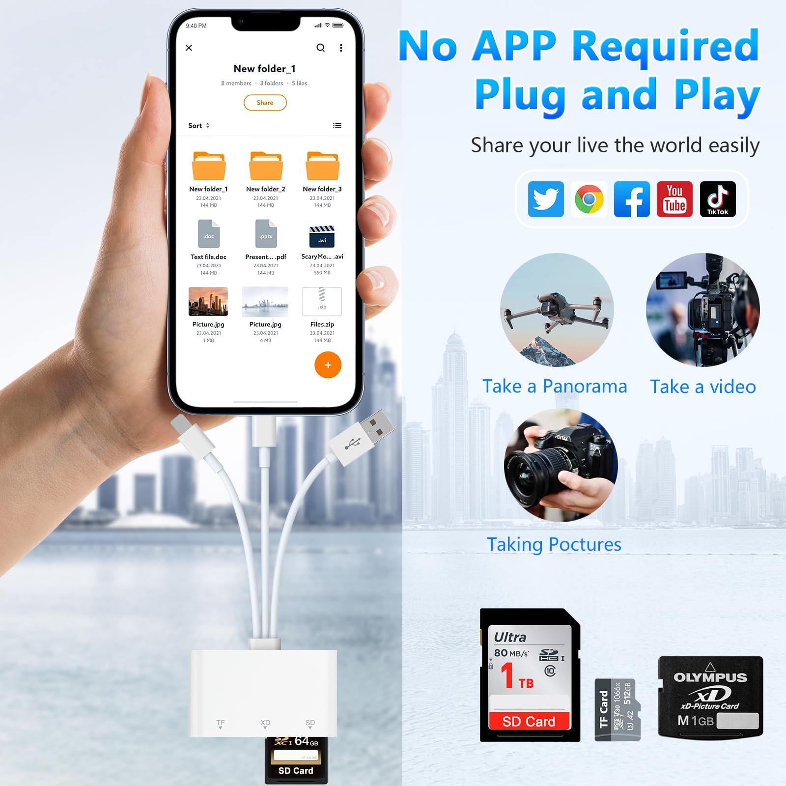 Lector de tarjetas SD para iPhone, 3 en 3 Lightning+USB C+USB A, lector de tarjetas de memoria para tarjetas SD/TF/XD, lector de tarjetas XD Plug and Play, lector de tarjetas Micro SD para iPhone/iPad