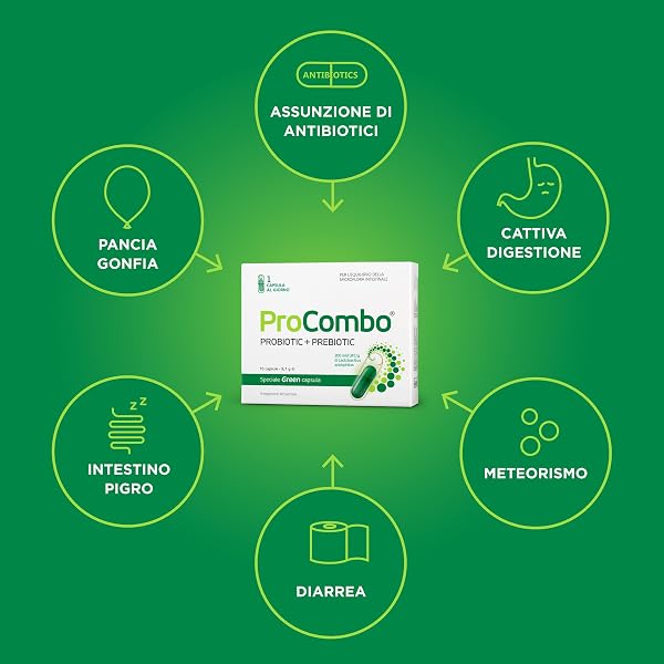 ProCombo - Smart Probiotic with Targeted Action of Beneficial Bacteria Double Capsule for Maximum Protection and Liquid Formula for Faster Results - 1 Capsule per Day! (1 Piece) - 5