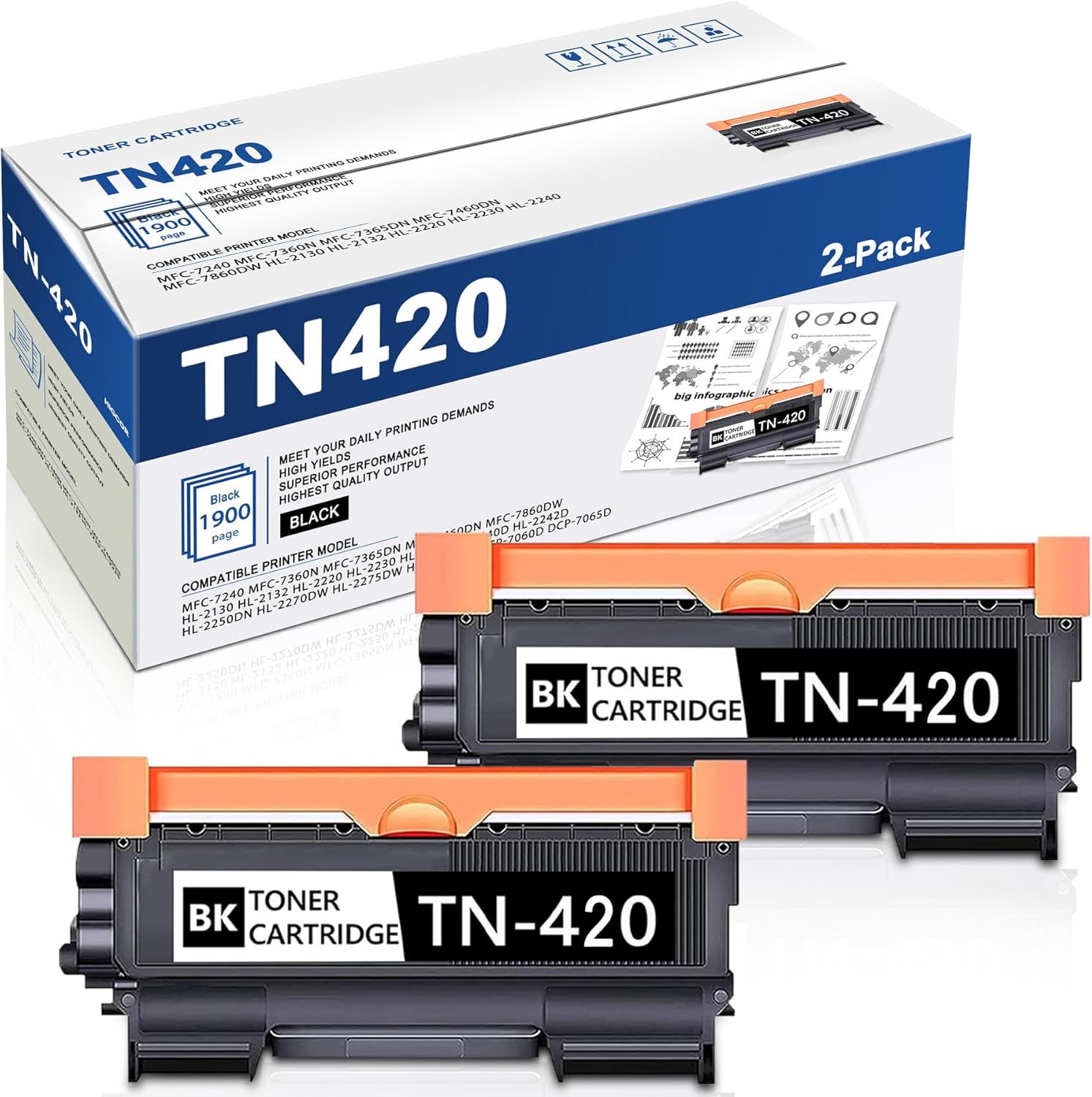 2 Pack TN420 TN-420 Toner Cartridge Black: Replacement for Brother TN 420 to use with HL-2270DW 2280DW 2230 2240 MFC-7360N 7860DW 7065DN Intellifax 2840 2940 Printer Toner