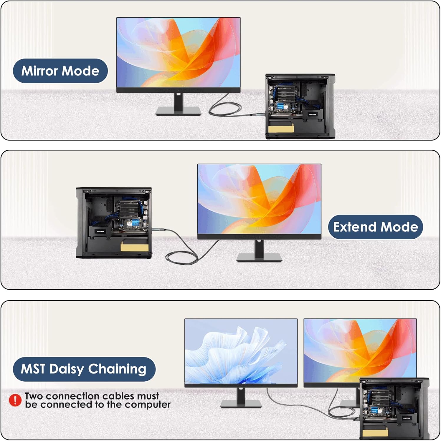 DisplayPort to HDMI Adapter 4K 60Hz, DP to HDMI Converter Gold-Plated, 3840x2160@60Hz (4.2.0) / 30Hz (4.4.4) for Computer, Laptop, PC, Monitor, TV, Projector (10 Pack)