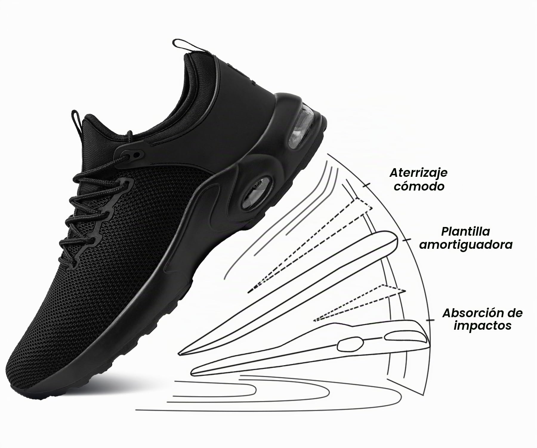LARNMERN Zapatos de Seguridad Impermeable para Hombre Slip On Zapatillas Trabajo con Puntera de Acero Ligero Calzado de Seguridad