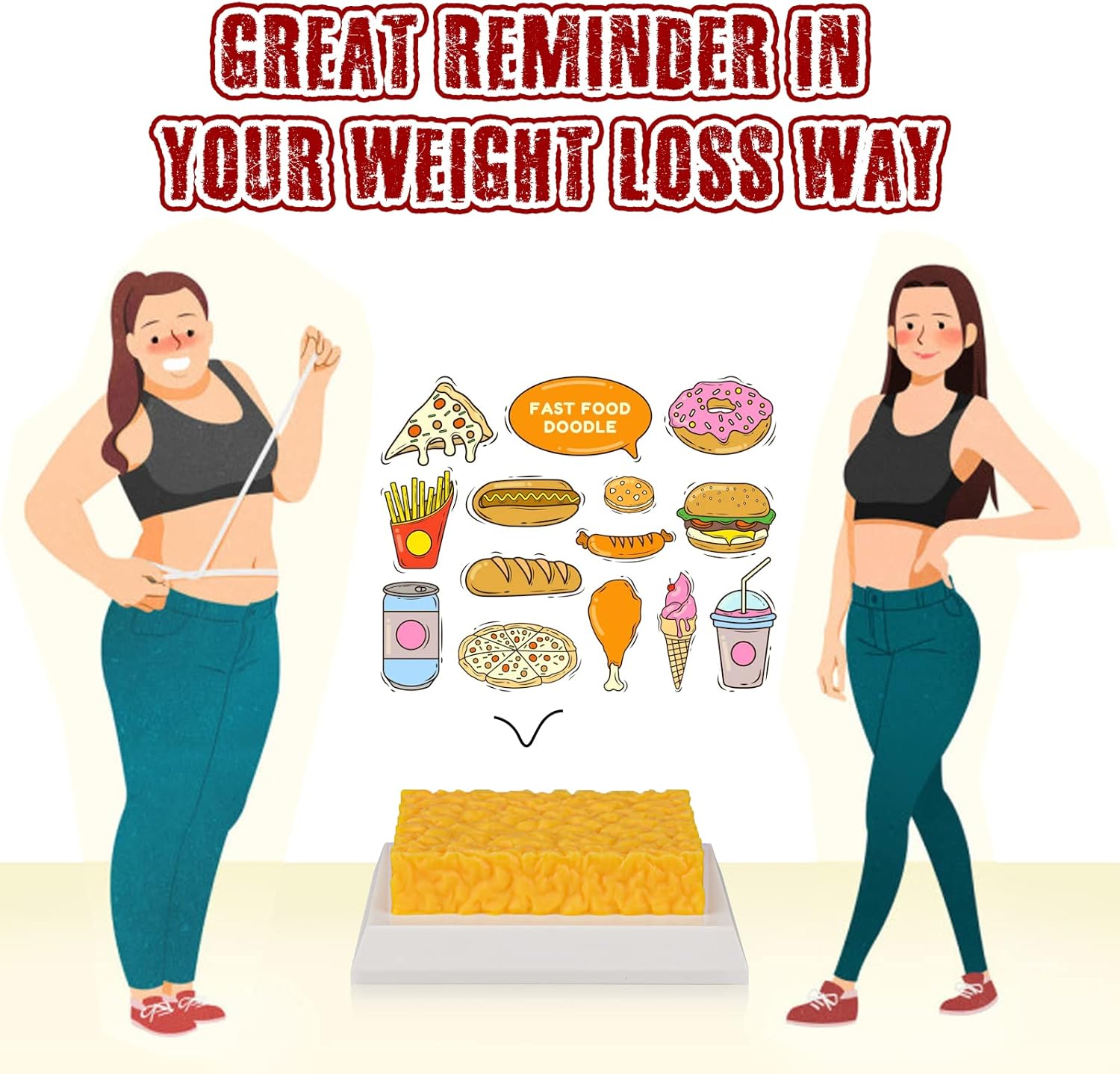 SimCoach Human Body Fat & Muscle Replica 1 Lb, Keep Fit &Fitness Motivation Reminder, Silicone Human Muscle Fat Model for Nutritionist, Athlete