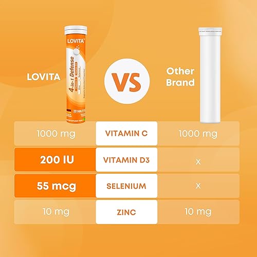 Miniatura 7 de LOVITA Comprimidos efervescentes de apoyo inmunológico 4 en 1 de defensa de vitamina C, 20 unidades, VIT D3, zinc, selenio, soporte antioxidante,