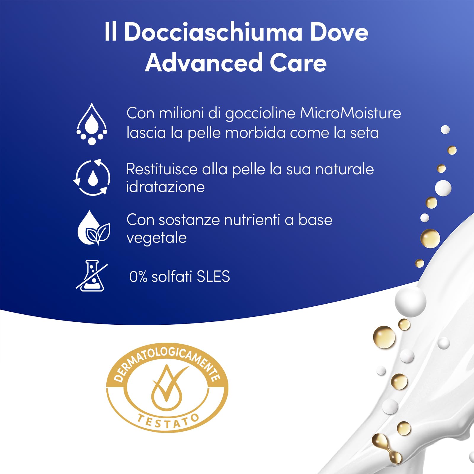 Dove Gel de ducha nutritivo intensivo, fórmula microbiana suave para la piel, con humectantes vegetales, sin sulfatos SLES, gel de ducha para la piel