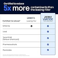 Vista 5 de Culligan with ZeroWater Technology Replacement Filter 4-Pack, 5-Stage Advanced Water Filter – IAPMO Certified to Reduce Lead, Total PFAS