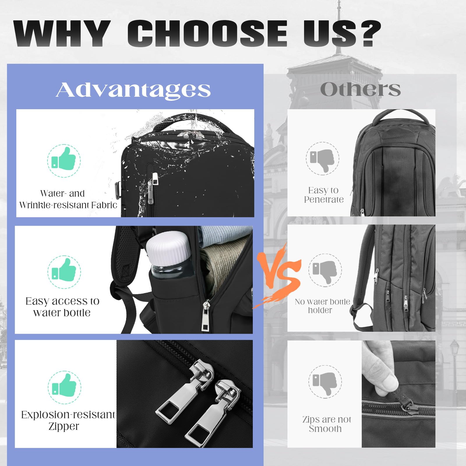 Xkdoai Zaino 40x20x25 per Ryanair, Zaino da Viaggio Aereo Bagaglio a Mano Borse Cabina Valigia Zaini Casual Unisex Borsone da Viaggio Impermeabile Casual Daypack