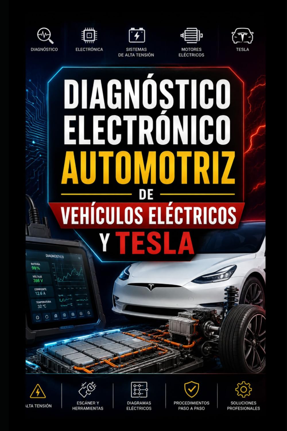 DIAGNÓSTICO ELECTRÓNICO AUTOMOTRIZ DE VEHÍCULOS ELÉCTRICOS Y TESLA: Guía Completa para Detectar Fallas, Interpretar Códigos OBD, Sensores, Módulos y ... EMPRENDER: CREA Y GESTIONA TU PROPIO TALLER)