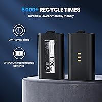 Vista 3 de NEWDERY Controller Charger Station for Xbox, 2x1100mAh Rechargeable Battery Packs for Xbox One/Series X S Controller, Fast Charging Dock with 4