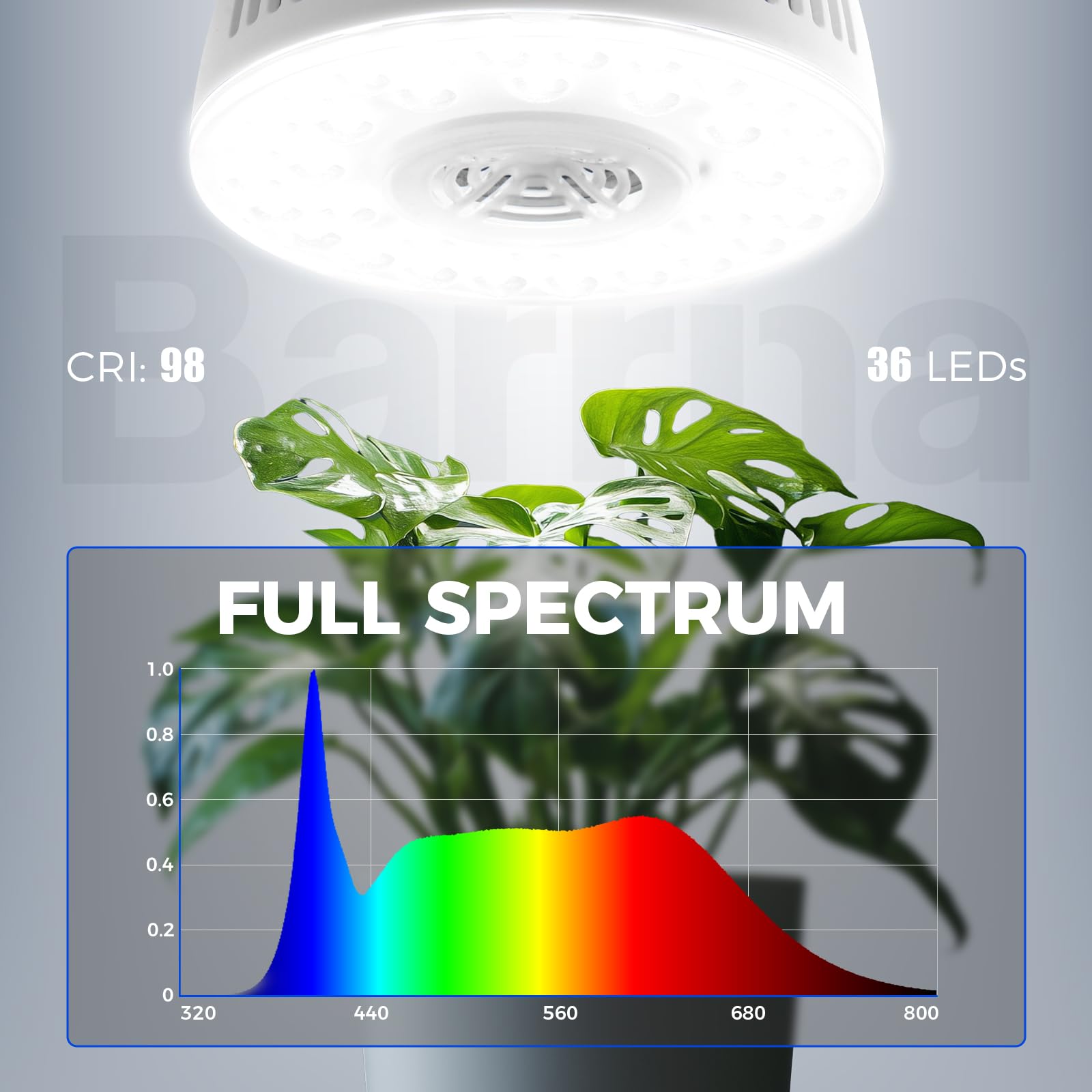 Barrina Orbgrow OG09 Lampe de Croissance à Spectre Complet, 5000 K 18 W (2×9 W), Aimantée, Connectable en Série, Minuterie Intégrée, 5 Niveaux de Luminosité, Pack de 2