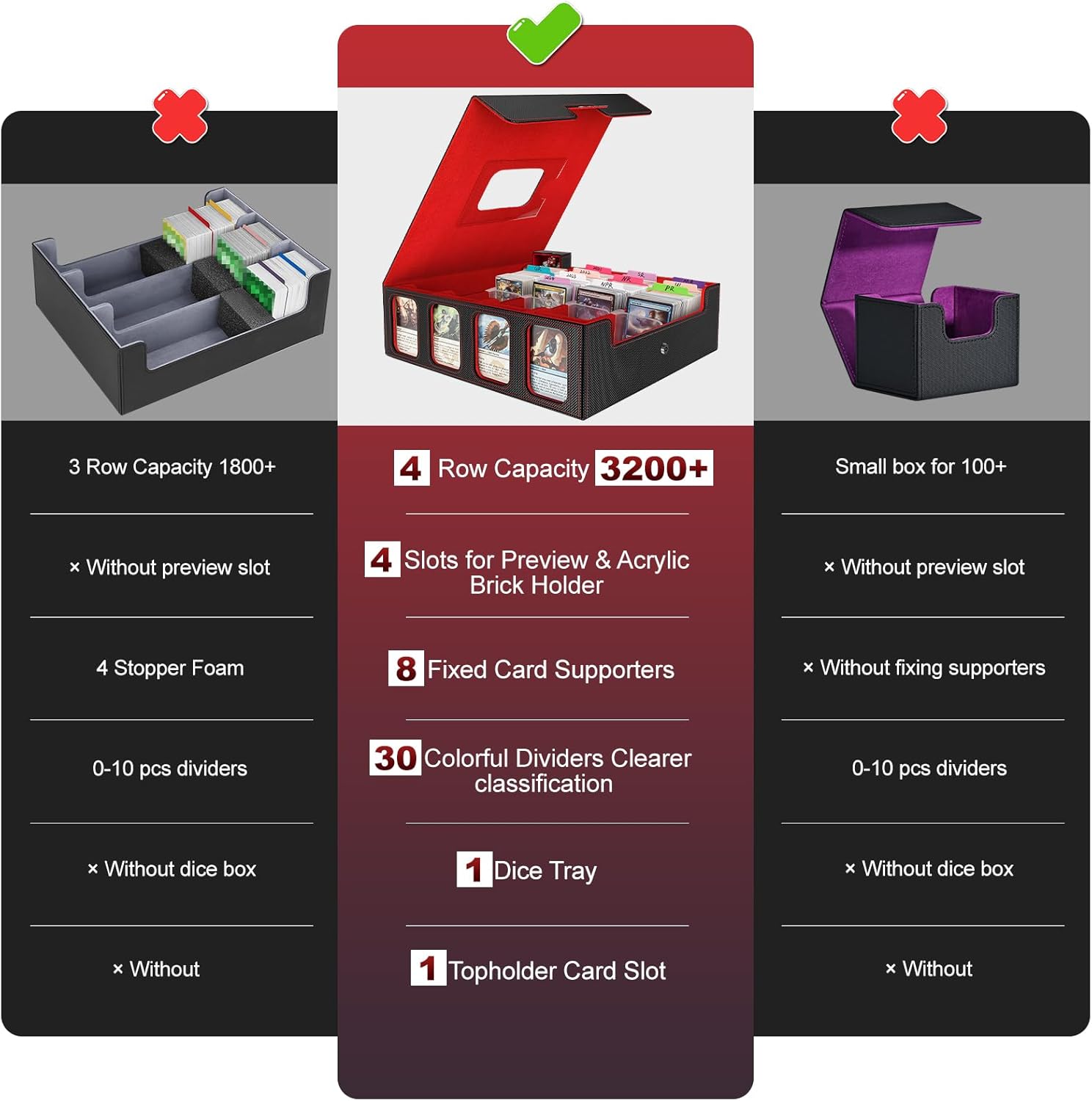 Gomyrod Card Storage Box 3200+ MTG Deck Box with 30 Colorful Divider, 4 Row Commander Trading Card Cases with Portable Handle & Display Windows, Fits for MTG/TCG/Magic Cards, Patented Design Black & Red