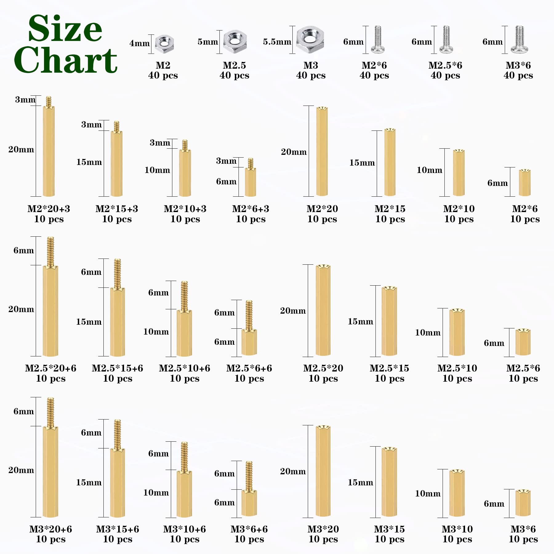 Motherboard Standoffs & Screws Kit - 480 Pcs -2