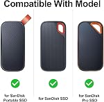 C'est difficile pour SanDisk Extreme Pro/SanDisk Extrem Portable Externe SSD 2TB 1TB 500GB 128GB, Carte mémoire SD SDXC SDHC Organisateur de porte-cartes, sac de rangement de protection externe pour le disque dur