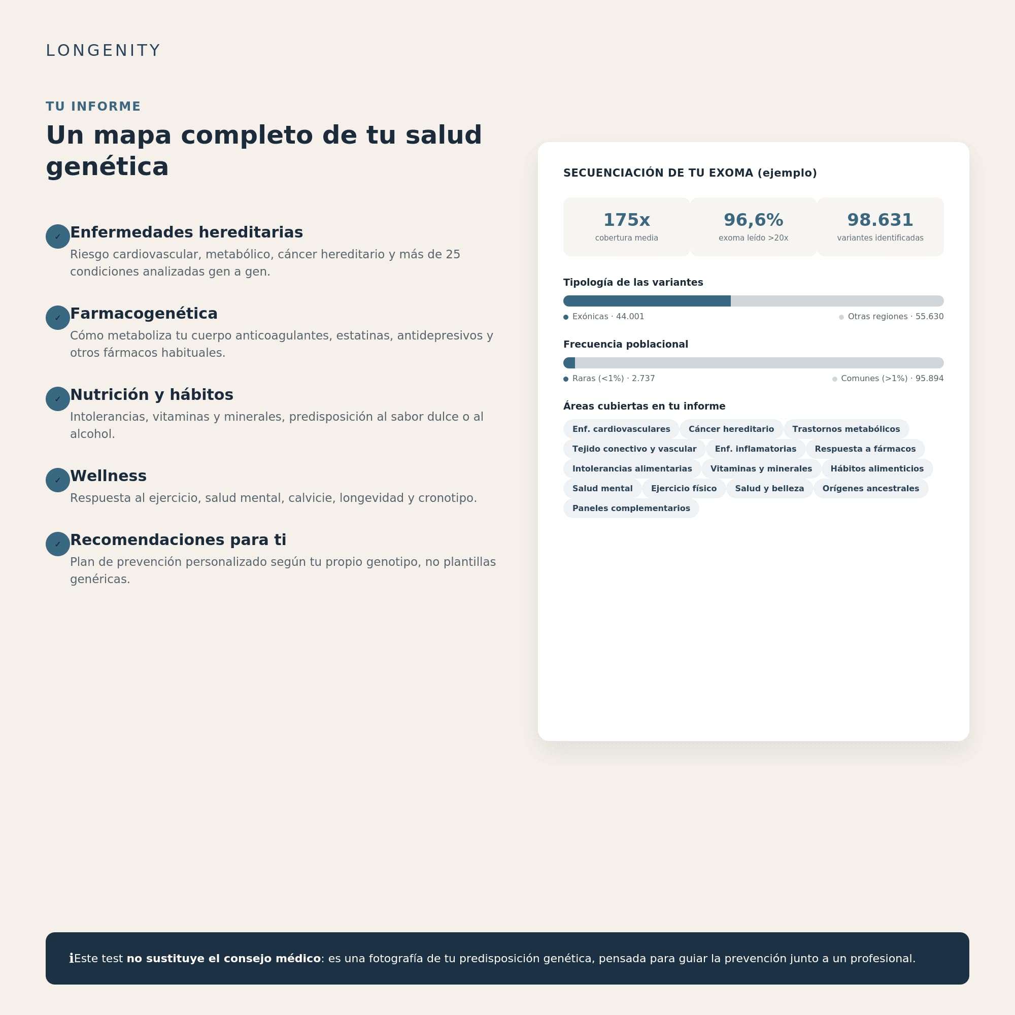 Test ADN Exoma Preventivo | Kit Avanzado Informativo de Salud en Casa | Secuenciación Completa del Exoma | Predisposiciones Genéticas, Nutrición, Farmacogenética, Wellness, Ancestría y Mucho Más | Informe personalizado