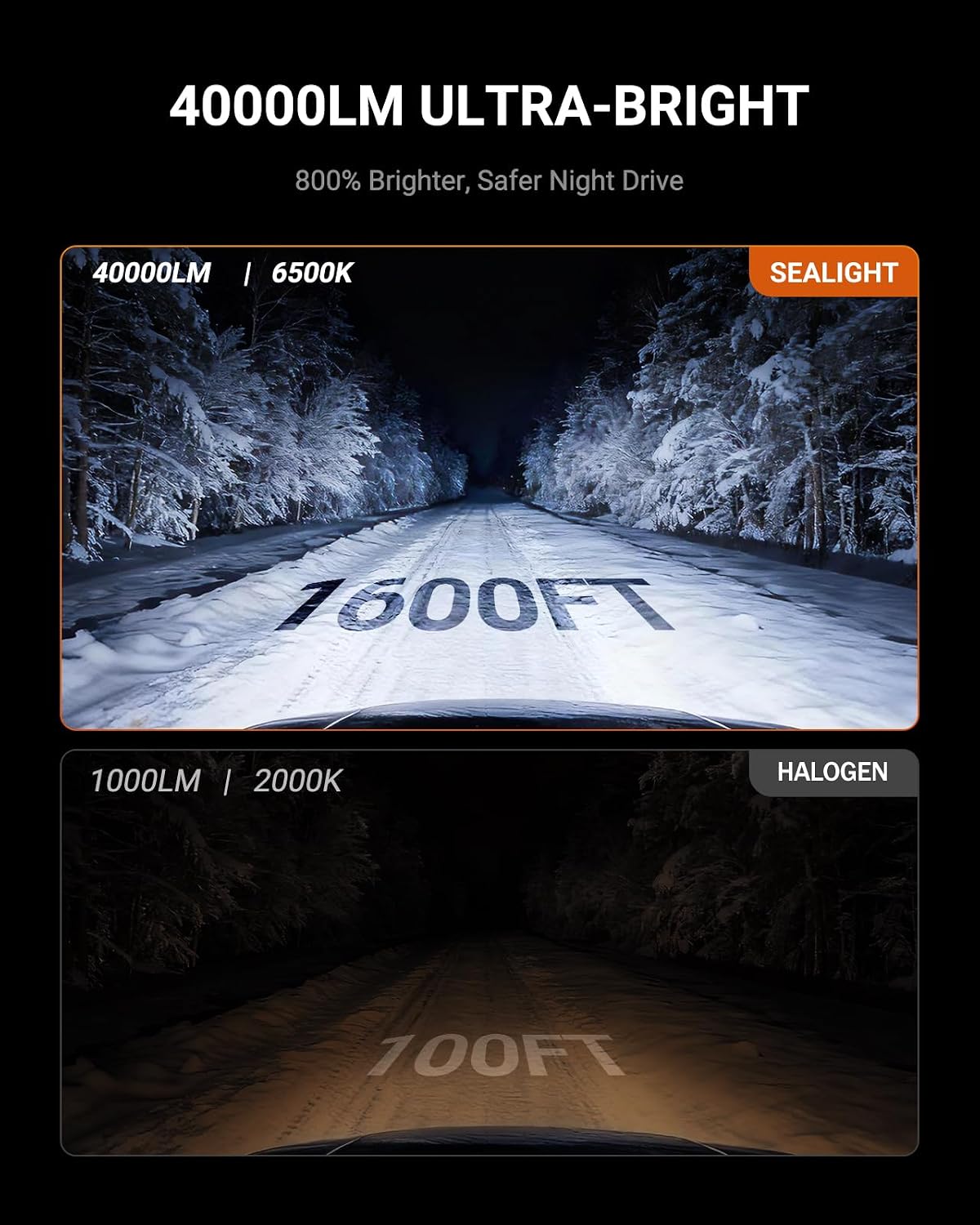 SEALIGHT H11 LED bulbs