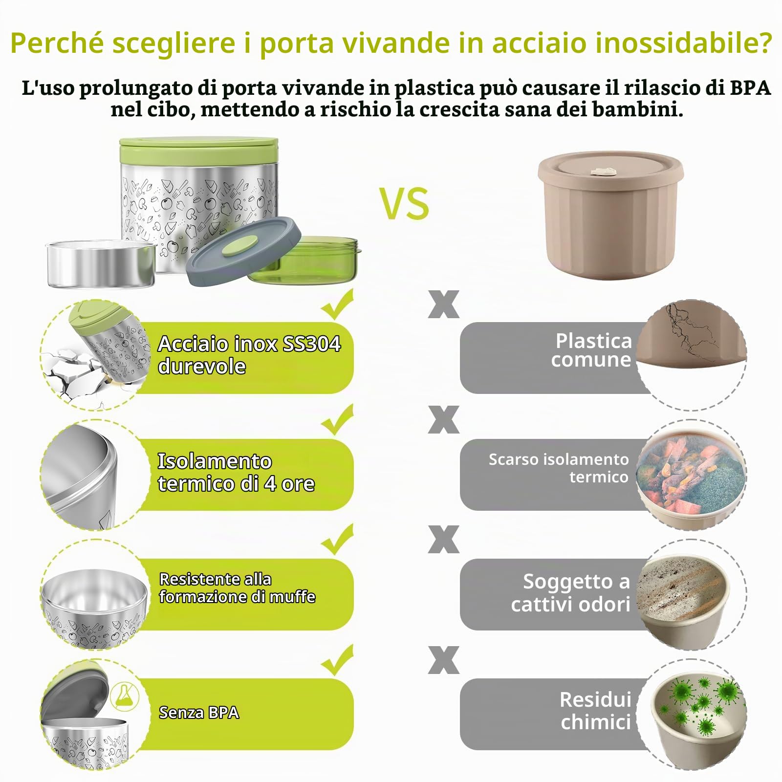 Lille Home Set di box da pranzo bento 1065 ml, bento/snack box isolato a vuoto mantenendo il cibo caldo, con 2 contenitori, sacca da pranzo, set di posate