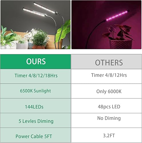 Miniatura 6 de GooingTop Lámpara LED de cuello de cisne de 6500 K, 80 W, espectro completo, 144 LED, lámpara de plantas con clip para plantas de interior, brillo