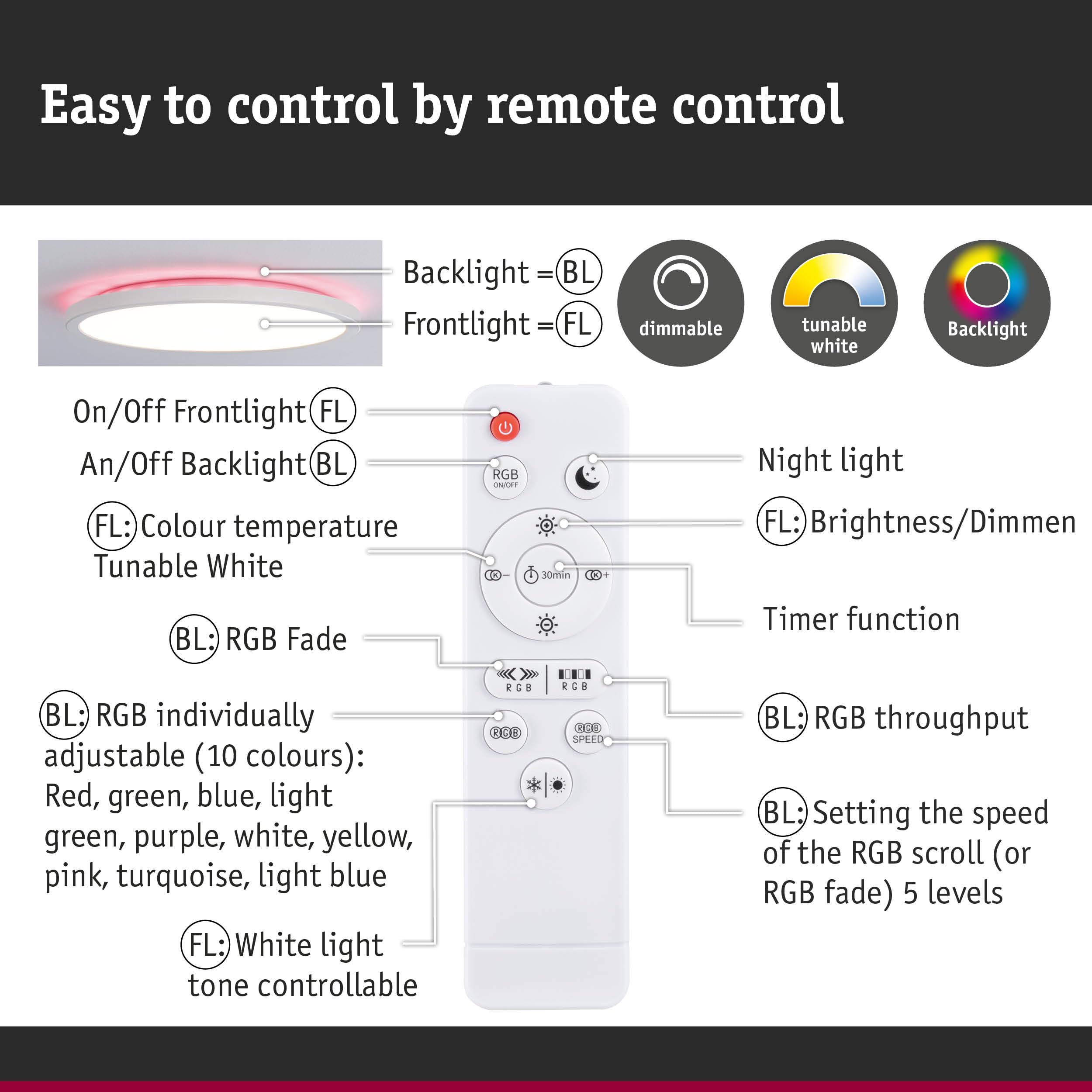 Paulmann Atria Shine PL Sep Switch 32W TunW RGB 400mm White Plastic 71192 - Image 3