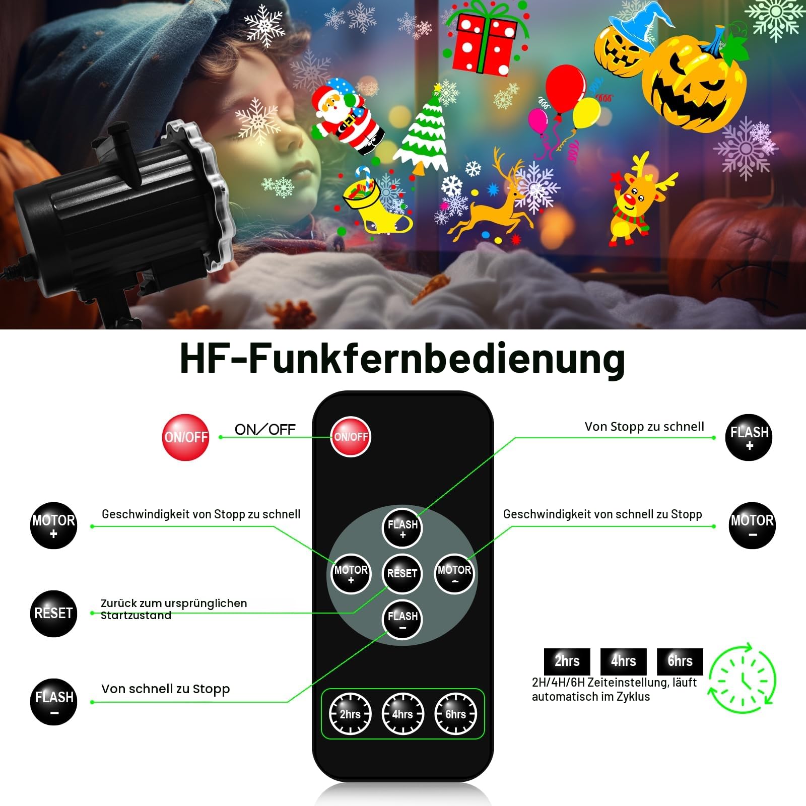 Weihnachtsdeko, Projektor Weihnachten Aussen, 16HD Multi-Festivals Slides LED Led Projektionslampe, Wasserdichte Christmas Lights mit Fernbedienung für Weihnachtsbeleuchtung Außen Innen