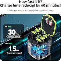 Vista 3 de TELESIN Cargador USB rápido, paquete de 2 baterías para GoPro Hero 12, kit de cargador de batería de carga súper rápida para Go Pro 12 11 10 9